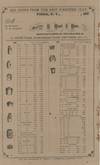 Bought of S. Hart & Son, Manufacturers of and Dealers in Stone Ware, Rockingmam [sic] Ware, Fire Brick, &c