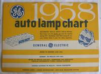 GE 1958 auto lamp chart.