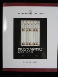 MICROECONOMICS AND BEHAVIOR.