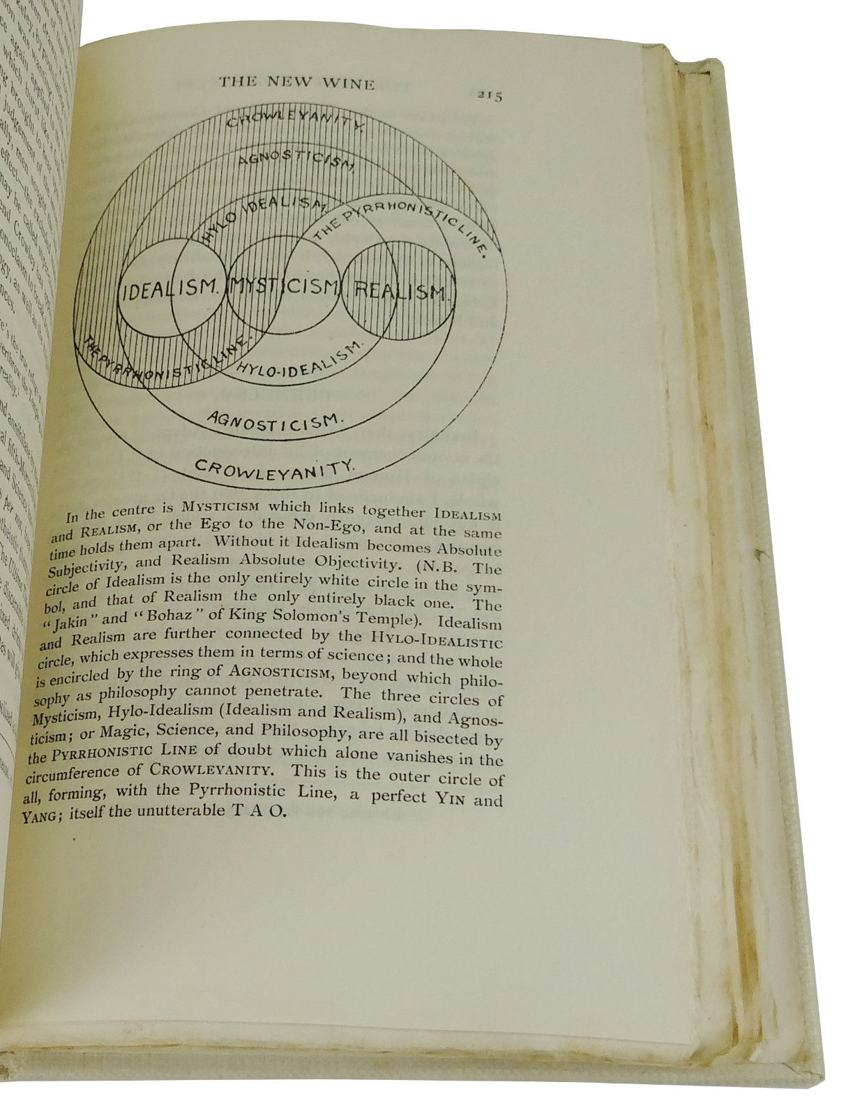 Aleister crowley essays picture