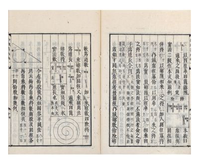 Shūki sanpō 拾璣算法 [Computational Methods for Picking Up Pearls]
