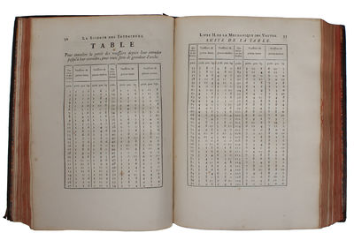 La Science des Ingenieurs dans la Conduites des Travaux de Fortification et D'Architecture Civile. 6 Parts. (photo 5)