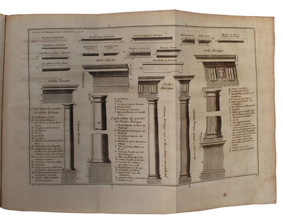 La Science des Ingenieurs dans la Conduites des Travaux de Fortification et D'Architecture Civile. 6 Parts. (photo 7)