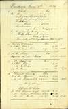 Schofield & Rhodes account book