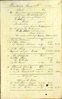 Schofield & Rhodes account book
