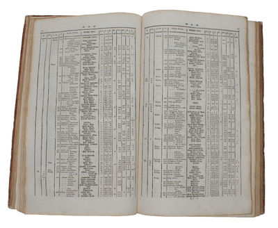Anleitung zu der Pflanzenkenntnis und derselben nützlichen Anwendung. Mit hundert illuminirten Tafeln. - [THE BIRTH OF BOTANICAL ILLUSTRATION] (photo 9)