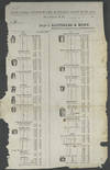 New York Stone Ware Pottery, Fort Edward, N.Y. Bought of Satterlee & Mory, Dealers in Every Description of Stone and Rockingham Ware
