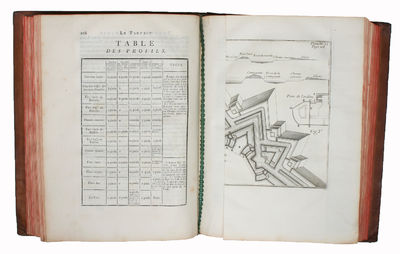 Le Parfait Ingenieur Francois, ou la Fortification offensive et Défensive; contenant la Construction, L'Attaque et la Défense des Places Régulieres & Irregulieres, selon les Méthodes de Monsieur de Vauban, & des plus Habiles Auteurs de l'Europe, qui... (photo 3)
