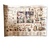 [GASTRONOMY] [POSTER] CUCINA E. CANTINA