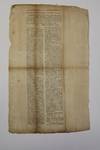 COMMONWEALTH OF MASSACHUSETTS. IN THE HOUSE OF REPRESENTATIVES, MARCH 10, 1787. ORDERED, THAT THE GOVERNOUR'S OBJECTIONS, MADE THIS DAY TO THE BILL FOR ESTABLISHING A SALARY OF A FIXED AND PERMANENT VALUE FOR THE GOVERNOUR; AND REPEALING A LAW, HERETOFORE MADE FOR THAT PURPOSE, BE PUBLISHED; AND THAT THE SECRETARY SEND COPIES THEREOF TO THE SEVERAL TOWNS AND PLANTATIONS WITHIN THIS COMMONWEALTH. ATTEST. GEO. R. MINOT, CLERK