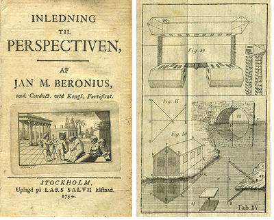 Inledning til perspectiven.