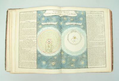 Atlas Méthodique et Elémentaire de Géographie et…