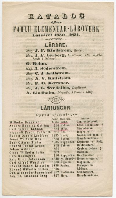 Katalog öfver Fahlu elementar-läroverk läseåret…