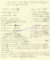 18th Century Directions From Paris To Netherlands