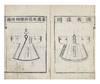 Karye 家禮 [Ch. Jiali; Family Rituals]