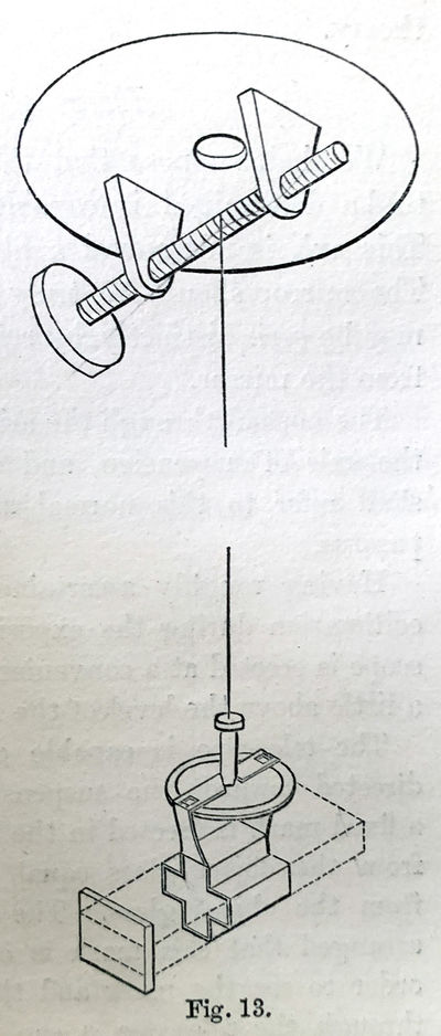 A treatise on electricity and magnetism