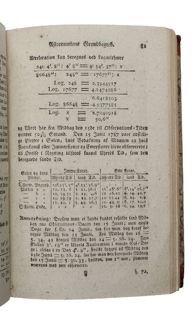 De Første Grunde til den sphæriske og theoretiske Astronomie, samt den mathematiske Geographie. (photo 3)