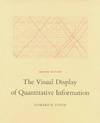 Visual Display Of Quantitative Information, The