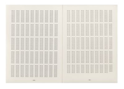 2 p.l., 2001; 2 p.l., 2001 pp. Two vols. Small 4to (152 x 118 mm.), orig. black cloth over semi-stif...