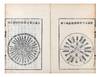 J. Chūkei zensho; Ch. Zhongjing quan shu 仲景全書 [Complete Writings of (Zhang) Zhongjing]