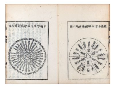 J. Chūkei zensho; Ch. Zhongjing quan shu 仲景全書 [Complete Writings of (Zhang) Zhongjing]
