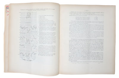 Rayons émis par les composés de l'uranium et de thorium. Presentée par M. Lippmann. Séance du Mardi 12 Avril 1898). (photo 2)