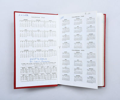 Manuscript diary, log, letter, and...; (photo 4)