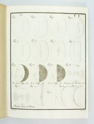 APHRODITOGRAPHISCHE FRAGMENTE, ZUR GENAUERN KENNTNIß DES PLANETEN VENUS