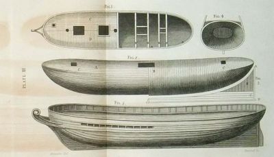 A New System of Naval Architecture.