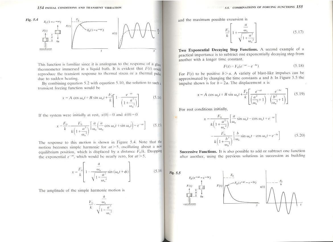 BIBLIO An Introduction to Mechanical Vibrations. [Dynamics