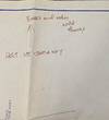Plat of Survey of Parts of U.S....; (photo 1)