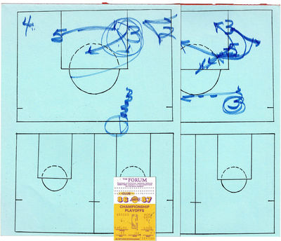 Original In Game Manuscript Play Call Sheets; From Round 3 of the 1987 Playoffs