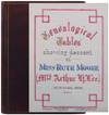 Genealogical Tables showing descent of Miss Ruth Moore (Mrs. Arthur H. Lee.) [Manuscript and watercolor title]