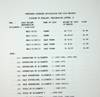 View Image 2 of 3 for Proposed standard designation for Coin Weights Volume 1: The Coin Weights for Gold Coinage of Englan... Inventory #28255