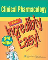 Clinical Pharmacology