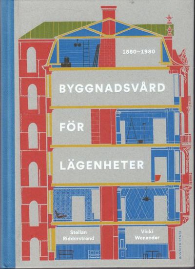 Byggnadsvård för lägenheter 1880-1980.