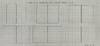Exhibition card: Alan Charlton Bei Konrad Fischer (27 February-24 March 1975)