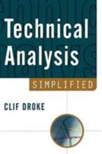 Technical Analysis Simplified