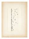 “Table of similarity.”