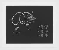 CONCINNITAS [Complete Set of Equations]