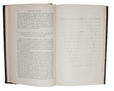 Om Arternas Uppkomst genom naturligt Urval eller de bäst utrustade rasernas Bestånd i Kampen för Tillvaron. Öfversättning från femte Originalupplagan af A.M. Selling.  - [FIRST SWEDISH TRANSLATION OF DARWIN'S ORIGIN OF SPECIES] (photo 2)