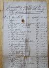 Inventory of the Goods &c of Andrew Bradford Late of Philada, decd Taken the 7th Day of March 1742/3”