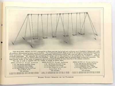 Spalding Efficient Apparatus for the...; (photo 7)