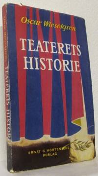 Teaterets historie.
