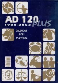 Ad 120 Plus. Calendar for 154 Years 1900-2053