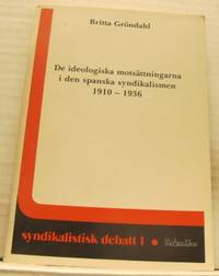 De ideologiska motsättningarna i den spanska…