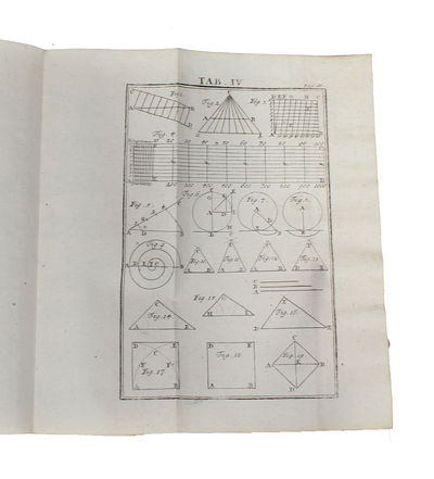 Neu=eröffnete Mathematische Werck=Schule, Oder Gründliche Anweisung, Wie die Matgematische Instrumenten nicht allein schicklich und recht zu gebrauchen, sondern auch auf die beste und accurateste Manier zu verfertigen, zu probiren, und allerzeit in gu... (photo 5)