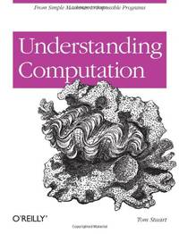 Understanding Computation: Impossible Code and the Meaning of Programs