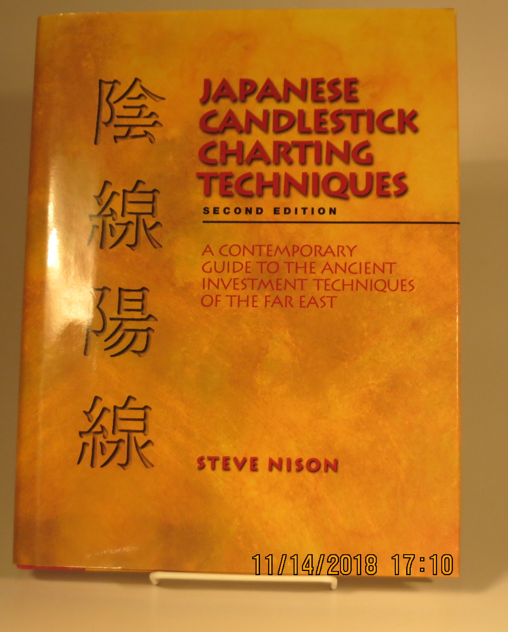 strategies for profiting with japanese candlestick charts