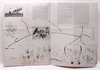 INSTEAD/ INSTEAD OF. [Number] 2. March, 1948 [Periodical]. (Editor: Lionel Abel)